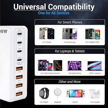200W GaN III 8-Ports USB C Fast Charger, Type C Block, QC4.0 Fast Phone Charging Station Hub PD 65W Charger Power Adapter for iPad/Air/Pro iPhone 16/15 MacBook Pro/Air, Galaxy Phones, Tablet