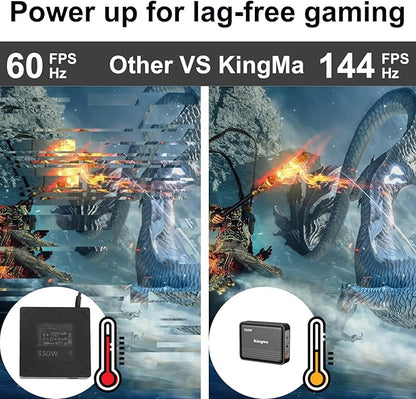 330W Acer Predator GaN Laptop Charger, PD 3.0 Fast (20V/16.5A) Charging Adapter for Gaming & Engineering Laptops with 55/17mm Cable Compatible with Predator Helios 300/500 Nitro 5/16 PH317-55/PH16-71