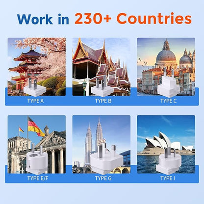 TREVOLTY 2000W Voltage Converter US to Europe for Hair Dryers, 7-in-1 220V to 110V Converter for European Travel with 3 AC/2 USBA/2 USBC Ports (PD20W), Universal Travel Adapter (White)