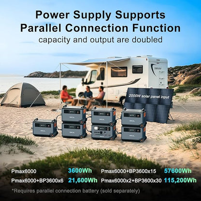 OSCAL PowerMax 6000 Solar Generator with 4x200W Solar Panel, 120V/240V 3600Wh Power Station 6000W AC Outlets (9000W Peak), 2200W AC Charging/2400W Solar Charging, Home Battery Backup for Emergency