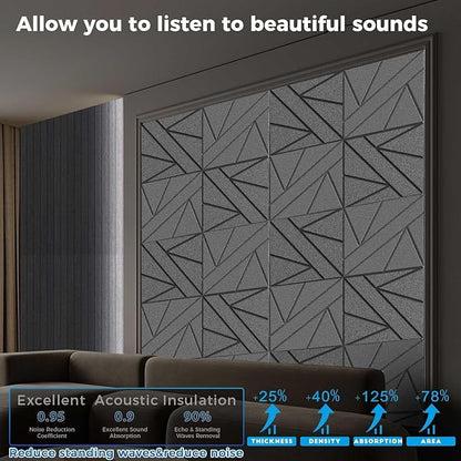 12 Pack Large Self-Adhesive Soundproof Wall Panels, 15.7 x 15.7 x 0.47 in Sound Proof Foam Panels for Walls, 1.2lb/ft³ High Density,Large Size Acoustic Panels, Sound Dampening Panels Black