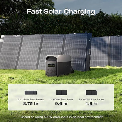 EF ECOFLOW DELTA 3 Ultra Portable Power Station with 2X220W Solar Panels, 3072Wh LiFePO4 Battery, 3600W (Surge 7200W) Output, Solar Generator for Home Use, Camping Accessories, Emergencies & RV Backup