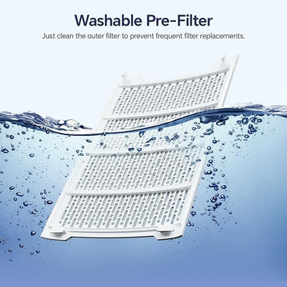 LUNINO Air Purifiers for Home Bedroom Dorm Room Apartment, Double-sided HEPA Air Purifier with Washable Pre-filter, Smart WiFi, PM 2.5 Air Quality Monitor, Fan Mode, for Pets Hair, Dust, Smoke