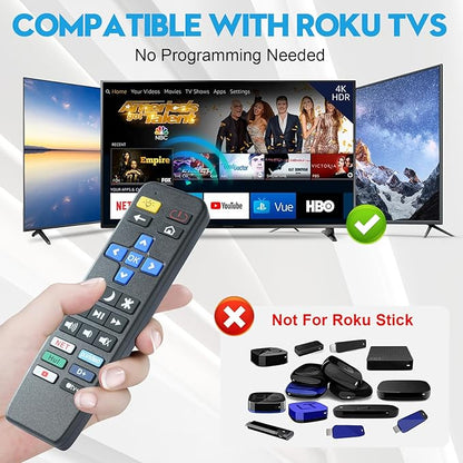 Big Button TV Remote Control Replacement for All Roku TV only Simple and Easy to Use