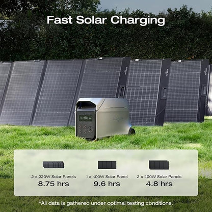 EF ECOFLOW DELTA 3 Ultra Plus Portable Power Station with 2X220W Solar Panel, 3072Wh LiFePO4 Battery, 3600W (7200W Surge) Output, Expandable to 11kWh, Reliable Home Battery Backup & Camping