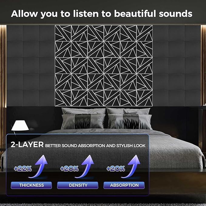12 Pack 2-Layer Soundproof Wall Panels, 12 x 12 x 0.43 in Sound Proof FoamPanels for Walls, 0.9lb/ft* High Density, Thicker 0.43 in, 3D AcousticPanels,Artistic Noise Dampening Panels Black&White