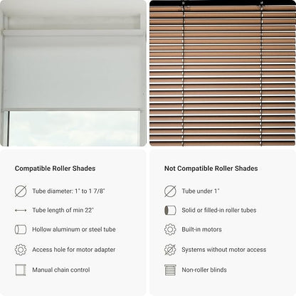 Progressive Automations Electric Roller Shade Motor Replacement Retrofit Kit - Pull Down Motorized Smart Blinds & Shades for Indoor Windows with Remote & Voice Control - Alexa & Google Home Compatible