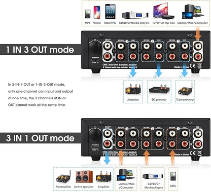 Douk Audio L3 RCA Audio Switch 1 in 3 Out & 3 in 1 Out, 3 Channel Switcher Selector Box with Remote Control & VU Meter & Bypass for PC, Amplifier, Speaker