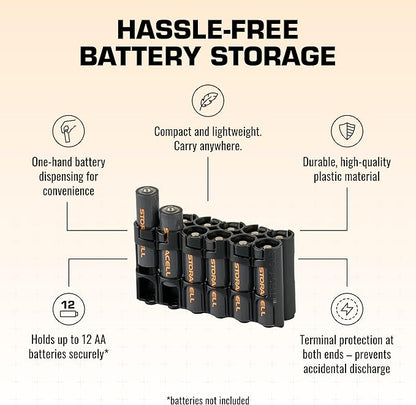Storacell AA-12 Battery Storage Caddy and Dispenser (Pack of 2), Black, Holds 12 AA Batteries (Not Included), Durable & Compact Design, The Original Battery Caddy, Made in The USA