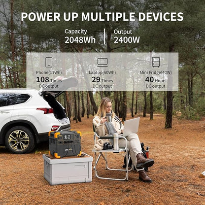PECRON Portable Power Station E2400LFP, 2048Wh Solar Generator Backup, 2400W LiFePO4 Battery Expandable to 8192Wh, Fast Charging in 1.5 Hrs Power Station for Emergencies, Camping, RV, Home Use