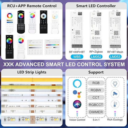 XXK WR02RF RF Panel Remoter, 4-Zone 2.4G Wall Mounted RF Remote Control Compatible with CCT LED Controller, 99ft Wireless Control 4 Channel Group Control for Home CCT LED Strip Lights