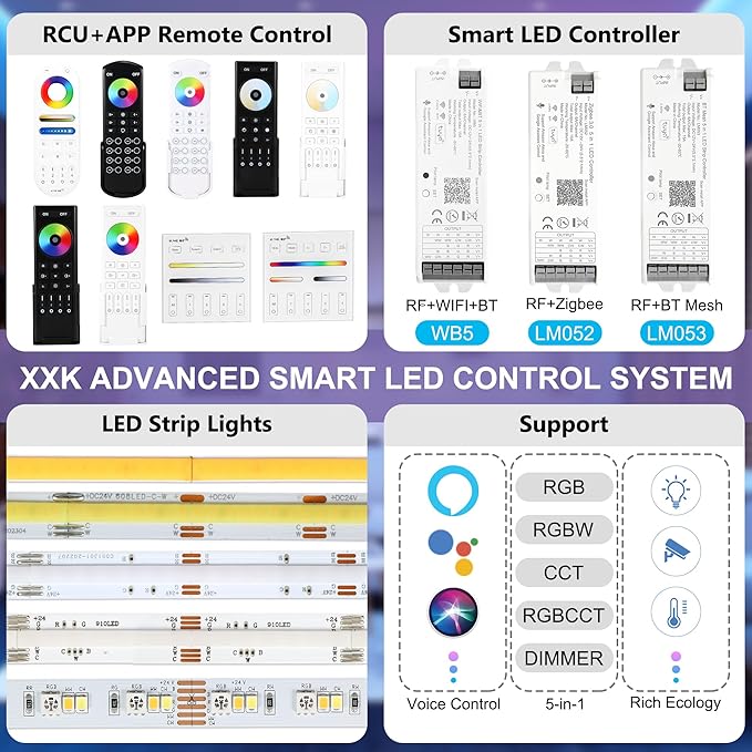 XXK RC05RF RF Remoter, 8-Zone 2.4G Handheld Remote Control Work with RGBCCT RGBW CCT RGB LED Controller (WB5/LM052/LM053), 500ft Wireless Control / 4 Channel Group Control for Home LED Strip Lights