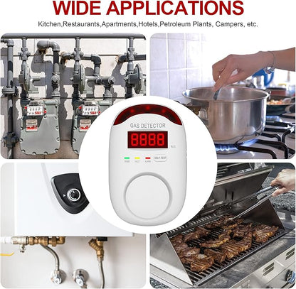 2 Packs Gas Detector & Alarm - Koabbit Plug in Natural Gas Detectors & Propane Gas Detectors for Home,RV & Kitchen, Combustible Gas Leak Detector Monitor for LNG, LPG, Methane.
