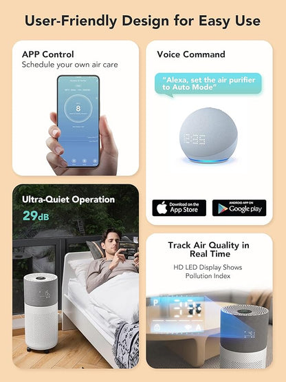 CleanForce Air Purifiers for Home Large Room Up to 2550 ft², H13 HEPA Air Cleaner Works with Alexa for Dust, Allergens, Pollen, Pet Hair Dander, Odors, CERTIFIED asthma & allergy friendly, Rainbow