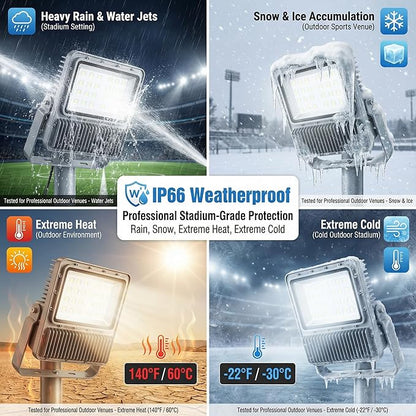 XXBSAZ 300W LED Flood Light Outdoor, High Power Plug-in & Hardwired Commercial Work Light, IP66 Waterproof 6500K Daylight for Parking Lots, Warehouses & Construction Sites (2 Pack)