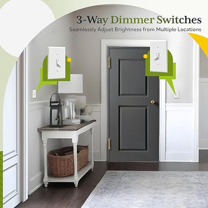 TG Digital Toggle Dimmer Light Switch for Dimmable LED, CFL and Incandescent Light Bulbs, Single Pole/ 3-Way, Wall Plate Included, UL Listed, 2 Pack, White