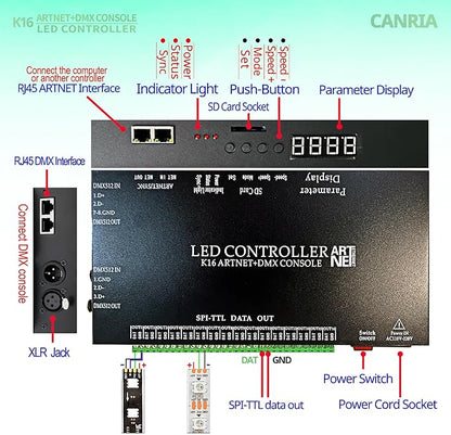 CANRIA K16 ARTNET+DMX CONSOLE LED CONTROLLER, Professional Lighting Control, Suitable for SPI TTL, Online Offline, Addressable Programmable, Perfect for Concerts, DJ Performances, Weddings, Event, etc