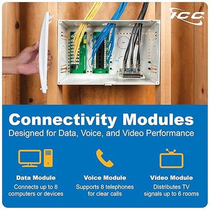 ICC 9” Plastic Structured Wiring Enclosure with Cover, Media Enclosure with CAT6 8-Port PoE++, 1x8 Bridged Telephone RJ31X, & 1x6 Video, Cable Management Box, UL Listed TAA Compliant, ICRESDC9PK