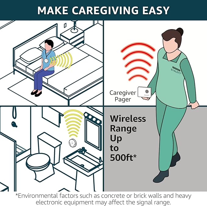 SYNLETT Caregiver Pager Wireless Nurse Call Buttons for Elderly Monitoring SOS Alert System Portable Alarm Call Bell for Nursing Home Care Seniors Patients Emergency