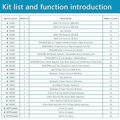 49Pcs 25 Types 74HCxx and 74LSxx Series Logic IC Assortment Kit & IC Socket,Minidodoca Logic IC Series Shift Output Registers、Transceiver、Decade Counters、Multiplexer/Decoders、Hex Inverters IC chip