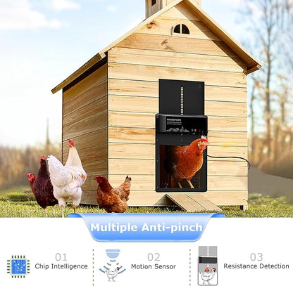 GRUBSFARM Automatic Chicken Coop Door - Programmable with App Timer, Solar/Battery/Grid Powered, Multi Anti-Pinch - Resistance Detection & Motion Sensor, Plug & Play Electric Door, Weatherproof