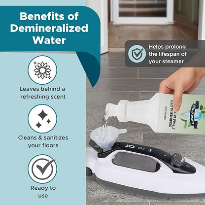 Steam and Go Demineralized Water - Multi-Surface Cleaning Solution for Steam Mop, Ready-to-Use Floor Cleaner, Ideal for Home & Office, Compatible w/Any Steam Mop - Eucalyptus Mint, 32oz, Pack of 12