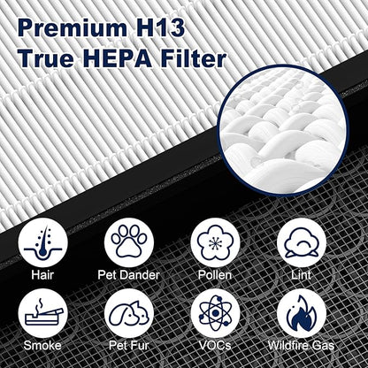 PETOX Vital 200S Replacement Filter for LEVOIT Vital 200S and Vital 200S-P Air Purifier, True HEPA and High-Efficiency Activated Carbon Filter, Vital 200S-RF, 2 Pack, White