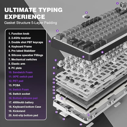 YUNZII B75 PRO Wireless Mechanical Keyboard,75% Layout with Knob,Hot Swap Gasket Structure,Creamy Pre-lubed Switches,RGB Backlit,Bluetooth/Type-C/2.4G for Win/Mac (Dark Grey, Milk Switch)