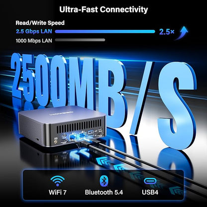 GEEKOM GT15 Max AI Mini PC, with Intel Core Ultra 9 285H&Arc 140T GPU (99 Tops), 32GB DDR5 (Not LPDDR), 1TB SSD, Windows 11 Pro, WiFi 7, Dual 2.5GbE, USB4, 8K, Desktop Computer for Home Office&Gaming