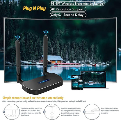 Wireless Hdmi Transmitter and Receiver 4k Kit.One Receiver and Two Transmitter Packages,Switch at Will,Matching Distance 50M VGA Dual Screen Casting Video Audio from PC/Laptop/TikTok to Monitor