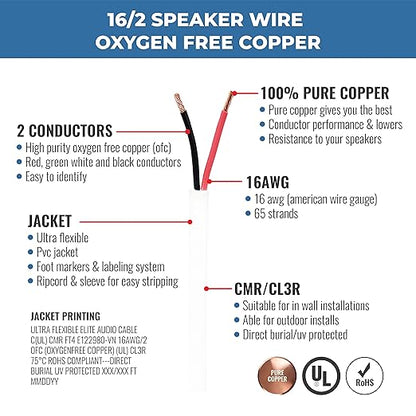 Elite 16/2 Speaker Wire 100ft, UL Listed, CMR/CL3R, (Riser/in-Wall & Outdoor/In-Ground (Direct Burial)- 100% Oxygen Free Pure Bare Copper (OFC), 16AWG/2-Conductor, 100ft Bulk Cable (65 Strands) White