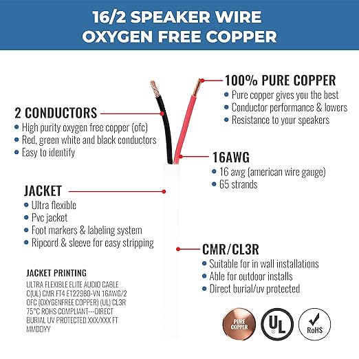 16/2 Audio Speaker Wire Cable, 16AWG/2-Conductor, UL Listed, CMR/CL3R, (Riser/in-Wall & Outdoor/In-Ground (Direct Burial)- 100% Oxygen Free Pure Bare Copper (OFC), 500ft Bulk Cable (65 Strands) White