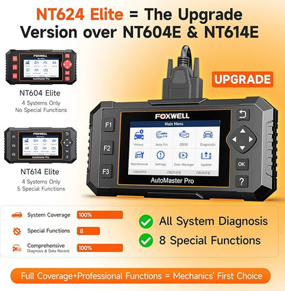 2026 FOXWELL NT624 Elite OBD2 Scanner Upgraded from NT614Elite & NT604Elite Code Reader, All-System OBD2 Scan Tool, 8 Advanced Reset Functions, AutoVIN, Live Data, Lifetime WiFi Free Updates