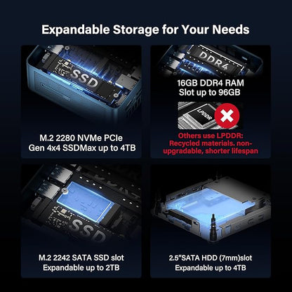 GEEKOM Mini PC[Business Cost-Saving Star] IT12(3-Year Coverage) with 12th Gen Intel i5-12450H Mini Computers,16 RAM/512GB SSD(Not LPDDR) Windows 11 Pro Desktop PC (Low-Power),Dual USB 4/8K(UHS-II)