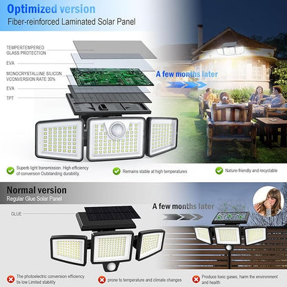daphino 2500LM Solar Lights Outdoor with Motion Sensor,3 Head 270° Wide Angle Street Area Lights, IP65 Waterproof Security Lighting with 3 Modes(Non-Remote,2 Pcs)