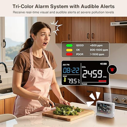16 in 1 Air Quality Monitor Indoor 10h Battery & 5.5" Display 9 AQI+7 AQI Alerts, CO2 Monitor Air Quality Tester for CO2, TVOC, PM2.5 PM1.0 PM10, HCHO Temperature Humidity AQI & Time Air Quality Meter