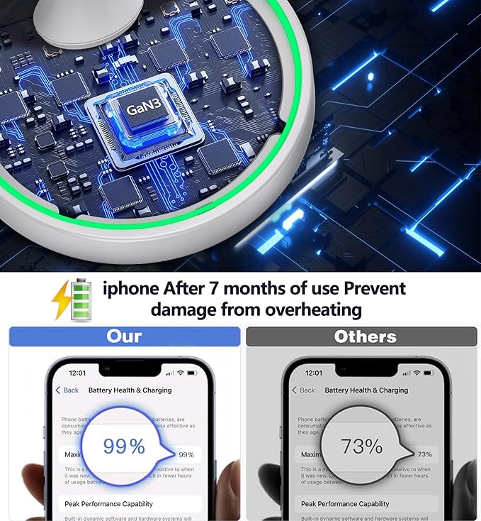Magnetic Wireless Charger Stand 15W Fast Mag-Safe Charger for iPhone 16/16 Pro/16 Plus/16 Pro Max/15/14/13/12 Series Magnet Wireless Charging Station/Pad with Sleep-Friendly Light for AirPods