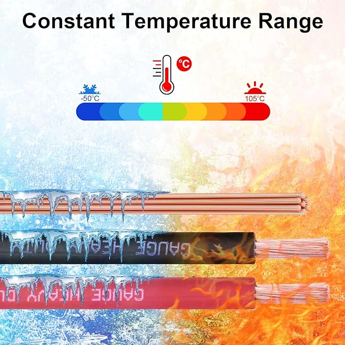 Shirbly 4/0 Gauge Battery Cable, 5F T Red + 5FT Black 4/0 AWG Pure Copper Wire Welding Cable, for Automotive, Battery, Solar and Generator, Standard USA OFC Wire