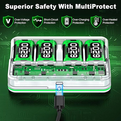 Upgraded Fast Charging Rechargeable Battery Packs with Light Control, 4 x 6200mWh White Batteries with Charger Dock/Storage for Series X|S, One S/X/Elite Game Controllers, Cases and Storage Sets,White