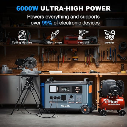 OSCAL PowerMax 6000 Solar Generator with 3×400W Solar Panel, 120V/240V Split Phase Voltage 6000W AC Outlets (9000W Peak), 2200W AC Charging/2400W Solar Charging, Emergency for Home, Battery Backup