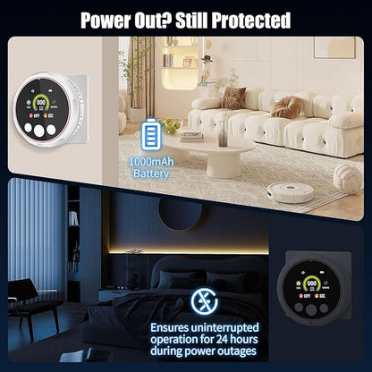 5-in-1 Carbon Monoxide Detectors &Smoke &Natural Gas Leak Detector, Portable Carbon Monoxide Detectors Plug in & Battery Backup - Hotel and Travel Safety