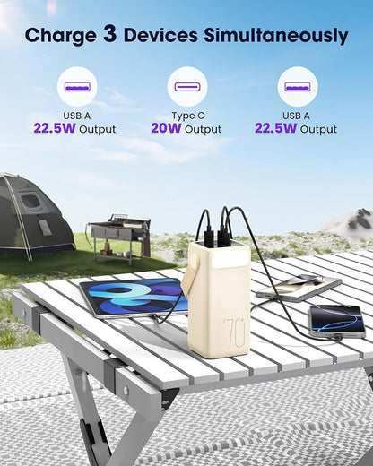 Aterob Portable Charger Power Bank 70000mAh, 22.5W Fast Charging USB C Battery Pack, 3 Outputs, LED Display & LED Light, External Huge Capacity Battery Bank for iPhone, Samsung, iPad, Camping Picnic