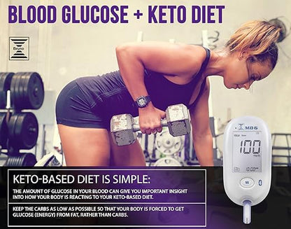 Bruno MD6 Blood Ketone & Glucose Monitoring System | Track Your Ketones & Ketogenic Diet Progress | Ketosis Test Kit with Lancing Device, 10 Keto Strips + 50 Lancets