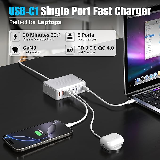 200W GaN III 8-Ports USB C Fast Charger, Type C Block, QC4.0 Fast Phone Charging Station Hub PD 65W Charger Power Adapter for iPad/Air/Pro iPhone 16/15 MacBook Pro/Air, Galaxy Phones, Tablet
