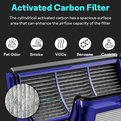 Leemone 2-IN-1 True HEPA+Carbon Filter Replacement for Dyson PH01 HP06 TP06 HP07 TP07 HP09 TP09 TP10 HP10 Air Puri-fier 360° Combi Glass Pure Cool Hot Humidify Fan, 1 Pack
