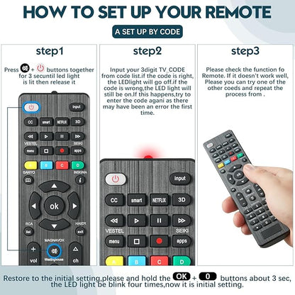 Paquete de 2:Universal TV Remote Control is Suitable for LED Smart TVS of LG,Samsung,Sony,Philips,Panasonic,Sharp,Toshiba,Hitachi,VIZIO,TCL,JVC,Hisense and Other Brands