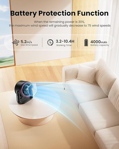 Gaiatop Desk Fan with Touch Control, 4000mAh Battery, 5 Speeds Ultra Quiet Bedroom Fan with LED Display, 90° Tilt, 7.7 In USB-C Rechargeable Desktop Fan for Dorm Office Room Home Office, Black Purple