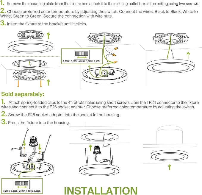 ASD LED 12" Round Flush Mount Ceiling Light Fixture, Low Profile Surface Lighting | 5CCT, Dimmable, Ultra-Thin, ETL Listed | 24W 1900LM 2700-6000K 120V | Kitchen, Hallway Lamp | White, 12 Pack