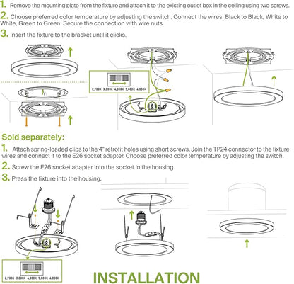 ASD LED 7" Round Flush Mount Ceiling Light Fixture, Low Profile Surface Lighting | 5CCT, Dimmable, Ultra-Thin, ETL Listed | 15W 1260LM 2700-6000K 120V | Kitchen, Bedroom, Hallway Lamp | Black, 12 Pack