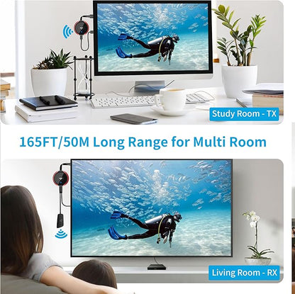 AIMIBO Wireless HDMI Transmitter and Receiver Kit 4K, Casting 2.4/5GHz Stable Video/Audio to Monitor, Projector, HDTV, Wireless HDMI Extender 165FT/50M Long Range for Laptop, PC, Camera, Blu-ray, PS5